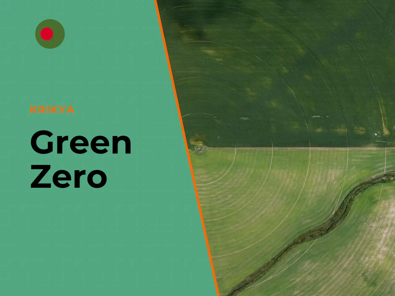 The green zero sector is the key element. It creates the house edge because it does not belong to any of the standard even-money groups (red/black, even/odd, high/low). On each spin the probability of